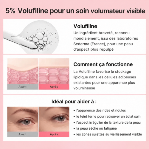 Baume volumisant au collagène PDRN
